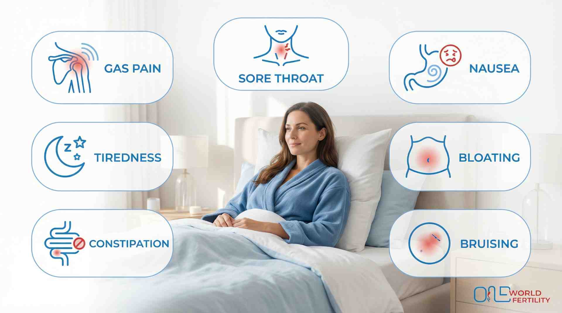 Side Effects After Laparoscopy Surgery - One world