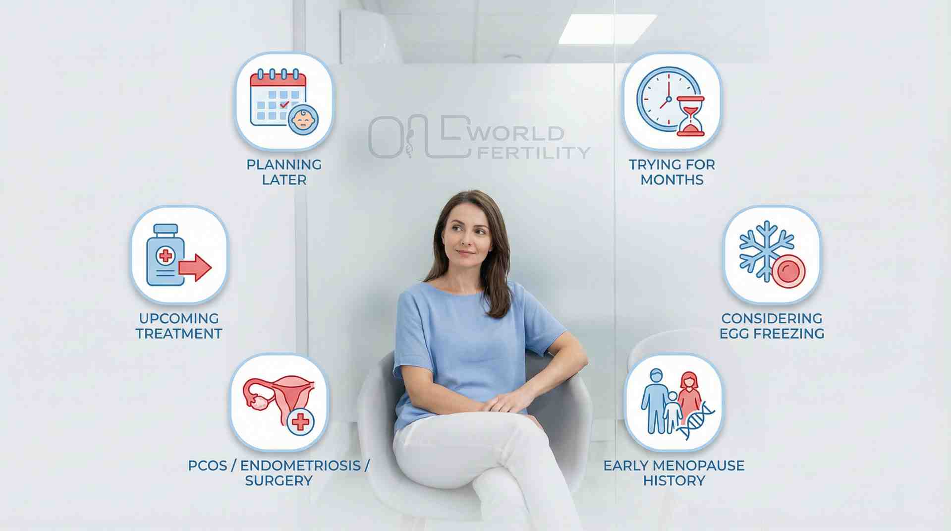 Why Ovarian Reserve Testing Matters - One world fertility.jpeg