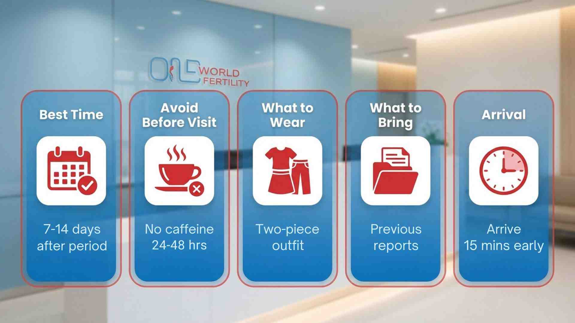 Mammogram Appointment - One World Fertility.jpg