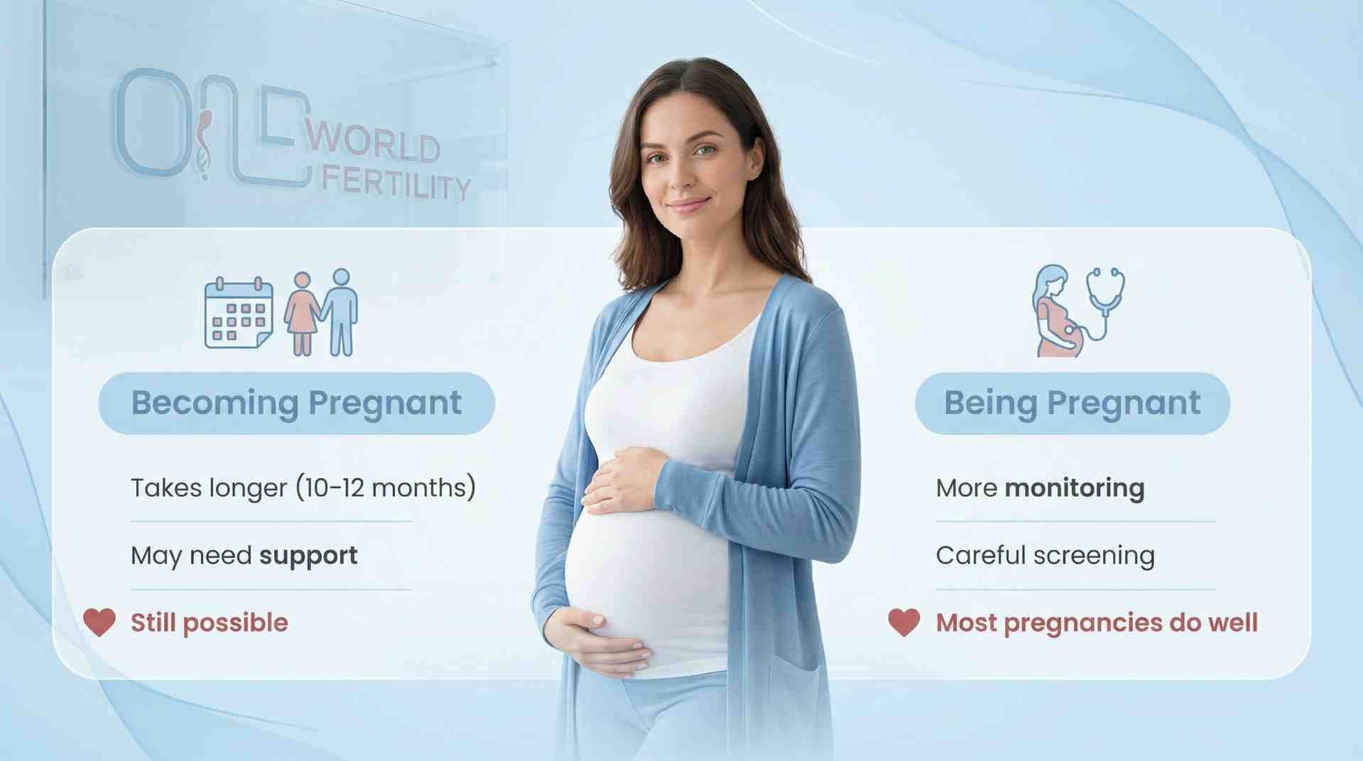 pregnancy and age - Oneworld Fertility.jpeg