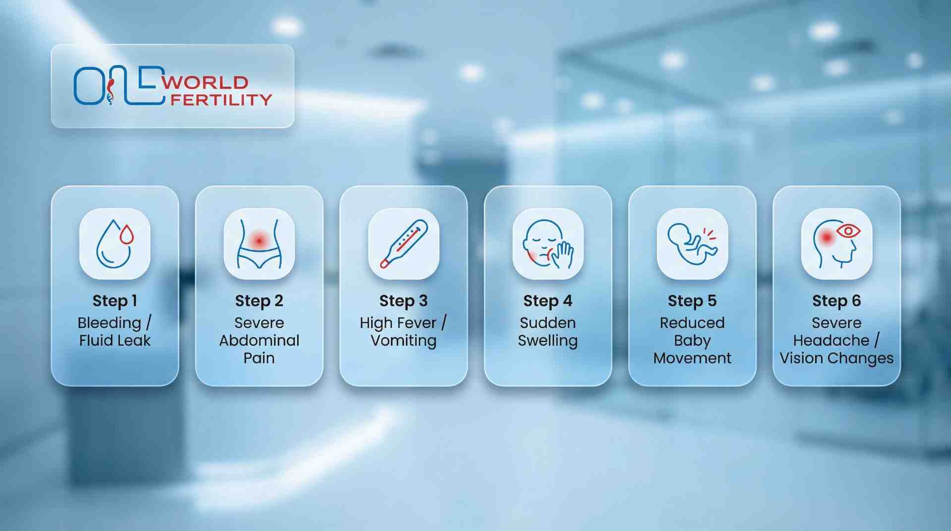 When to Contact a Doctor About Pregnancy Immediately - one world fertility.jpeg