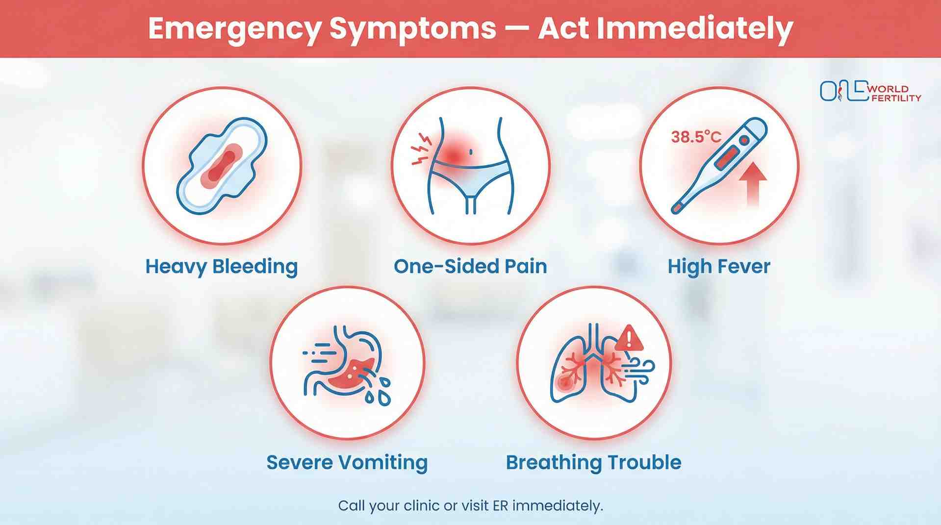 Red Flag Symptoms - ONEWORLD FERTILITY.jpeg