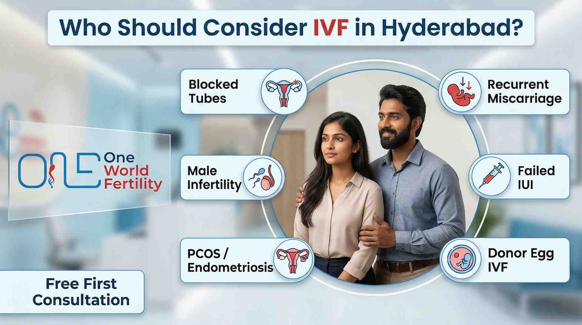 Who Should Consider IVF Treatment in Hyderabad - Oneworld fertility.jpeg