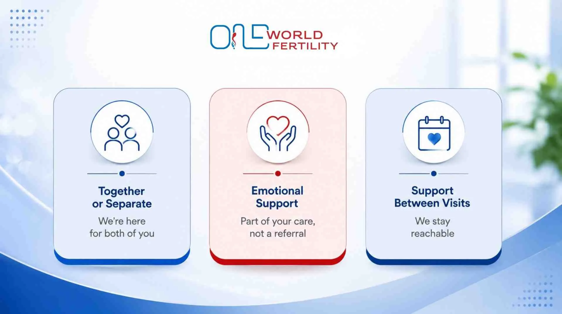 Can we get help if stress has come between us - one world fertility